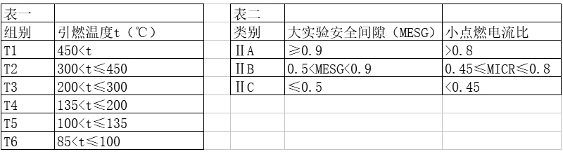 WWW.黄色软件黄瓜视频参数