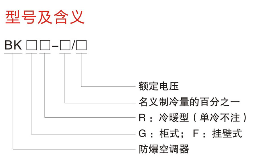 BK系列防爆空调器(IIB、IIC)