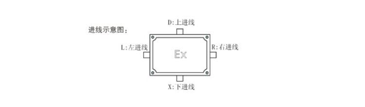 安徽黄瓜视频IOS防爆电气有限公司eJX防爆接线箱(IIA IIB IIC)