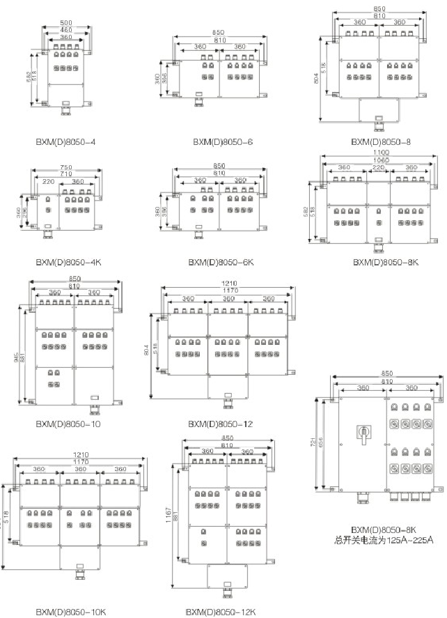 安徽黄瓜视频IOS防爆电气有限公司BXM8050防爆防腐配电箱技术参数