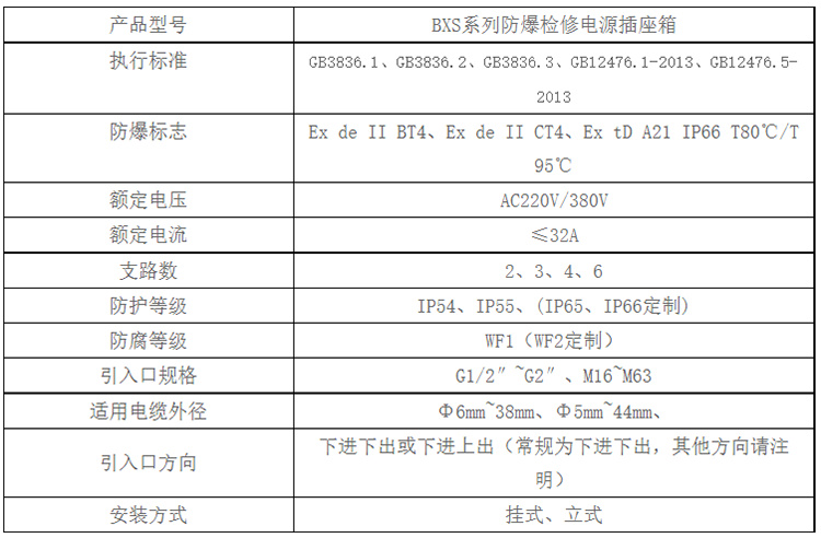 安徽黄瓜视频IOS防爆电气有限公司BXS系列防爆检修电源插座箱技术参数